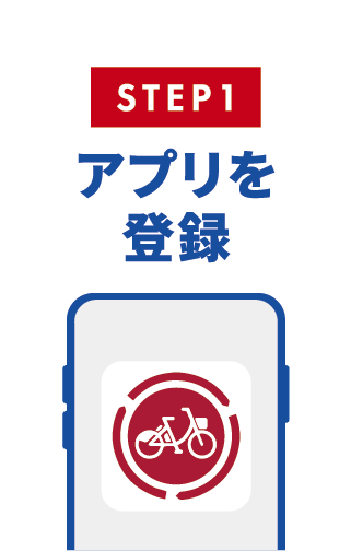 Step1アプリを登録